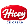 hiceypr - Home
